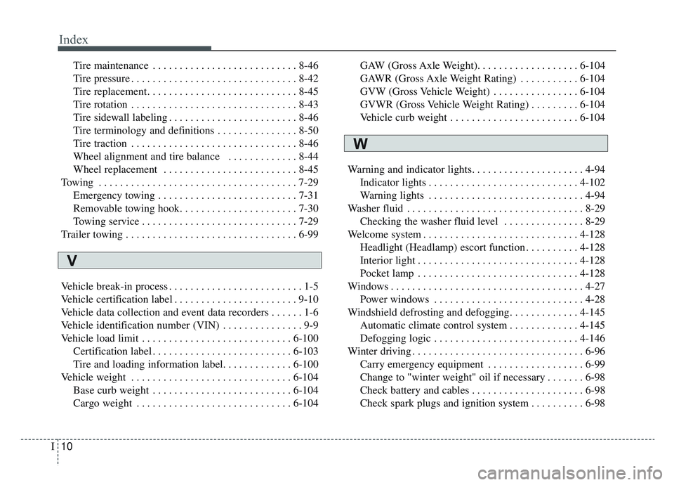 KIA NIRO 2019 Owners Manual Index
10I
Tire maintenance . . . . . . . . . . . . . . . . . . . . . . . . . . . 8-46
Tire pressure . . . . . . . . . . . . . . . . . . . . . . . . . . . . . . . 8-42
Tire replacement . . . . . . . . KIA NIRO 2019 Owners Manual Index
10I
Tire maintenance . . . . . . . . . . . . . . . . . . . . . . . . . . . 8-46
Tire pressure . . . . . . . . . . . . . . . . . . . . . . . . . . . . . . . 8-42
Tire replacement . . . . . . . .