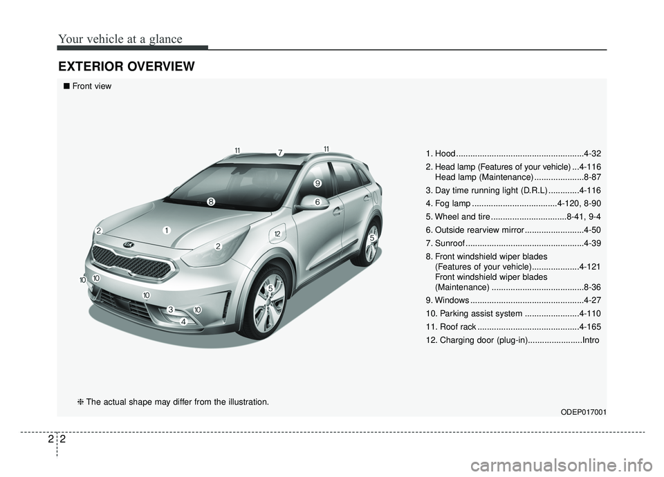 KIA NIRO 2019 Repair Manual Your vehicle at a glance
22
EXTERIOR OVERVIEW
1. Hood ......................................................4-32
2. Head lamp (Features of your vehicle) ...4-116
Head lamp (Maintenance) .............. KIA NIRO 2019 Repair Manual Your vehicle at a glance
22
EXTERIOR OVERVIEW
1. Hood ......................................................4-32
2. Head lamp (Features of your vehicle) ...4-116
Head lamp (Maintenance) ..............