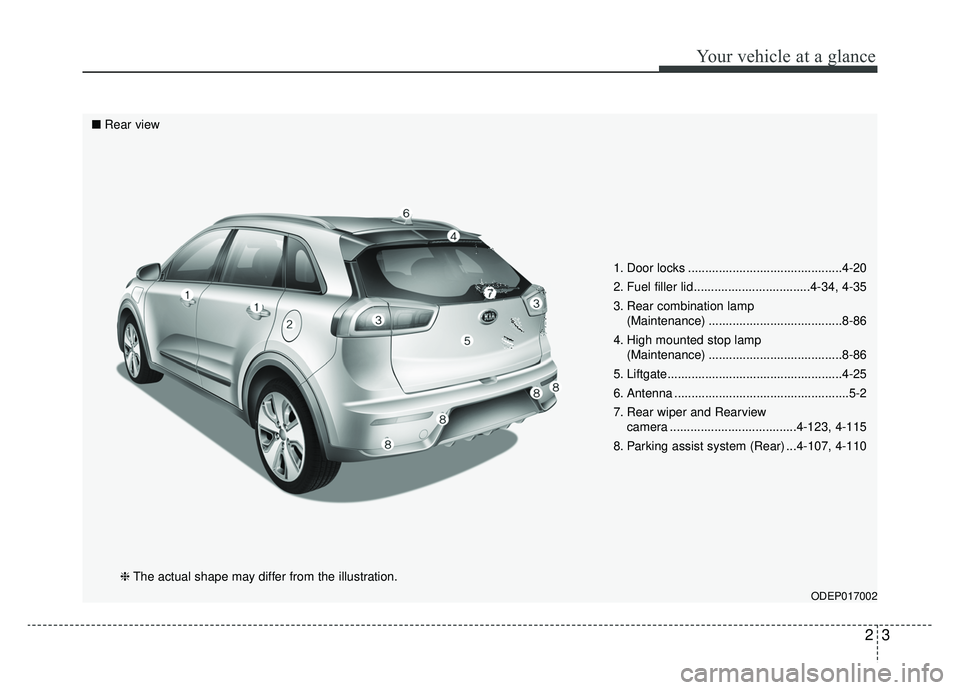 KIA NIRO 2019 Repair Manual 23
Your vehicle at a glance
1. Door locks .............................................4-20
2. Fuel filler lid ..................................4-34, 4-35
3. Rear combination lamp (Maintenance) ..... KIA NIRO 2019 Repair Manual 23
Your vehicle at a glance
1. Door locks .............................................4-20
2. Fuel filler lid ..................................4-34, 4-35
3. Rear combination lamp (Maintenance) .....
