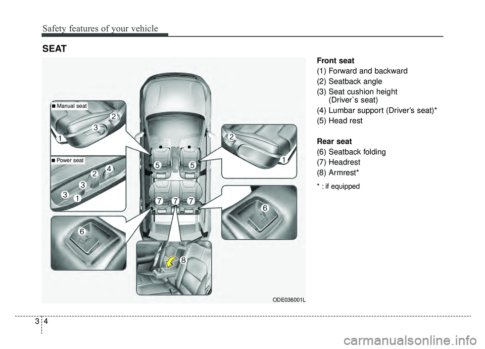 KIA NIRO 2019 Manual PDF Safety features of your vehicle
43
Front seat
(1) Forward and backward
(2) Seatback angle
(3) Seat cushion height (Driver`s seat)
(4) Lumbar support (Driver’s seat)*
(5) Head rest
Rear seat
(6) Seat KIA NIRO 2019 Manual PDF Safety features of your vehicle
43
Front seat
(1) Forward and backward
(2) Seatback angle
(3) Seat cushion height (Driver`s seat)
(4) Lumbar support (Driver’s seat)*
(5) Head rest
Rear seat
(6) Seat