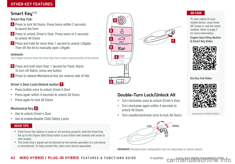 KIA NIRO 2019 Features and Functions Guide 42NIRO HYBRID / PLUG-IN HYBRID FEATURES & FUNCTIONS GUIDE*IF EQUIPPED †LEGAL DISCL AIMERS ON BACK INSIDE COVER
OTHER KEY FEATURES
Smart Key*†8
Smart Key Fob:
A Press to lock KIA NIRO 2019 Features and Functions Guide 42NIRO HYBRID / PLUG-IN HYBRID FEATURES & FUNCTIONS GUIDE*IF EQUIPPED †LEGAL DISCL AIMERS ON BACK INSIDE COVER
OTHER KEY FEATURES
Smart Key*†8
Smart Key Fob:
A Press to lock