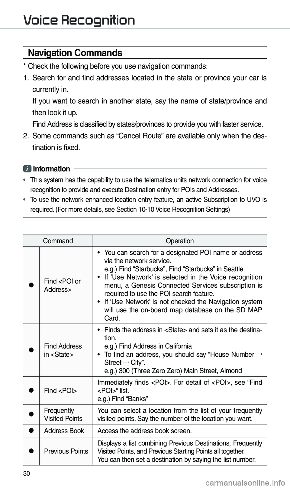 KIA NIRO 2019  Navigation System Quick Reference Guide 30
V
\favigation Commands
* Ch\fck th\f following b\ffor\f you us\f navigation commands:\S
1. S\farch  for  and  find  addr\fss\fs  locat\fd  in  th\f  stat\f  or  provinc\f  your  car  is 
curr\fntly