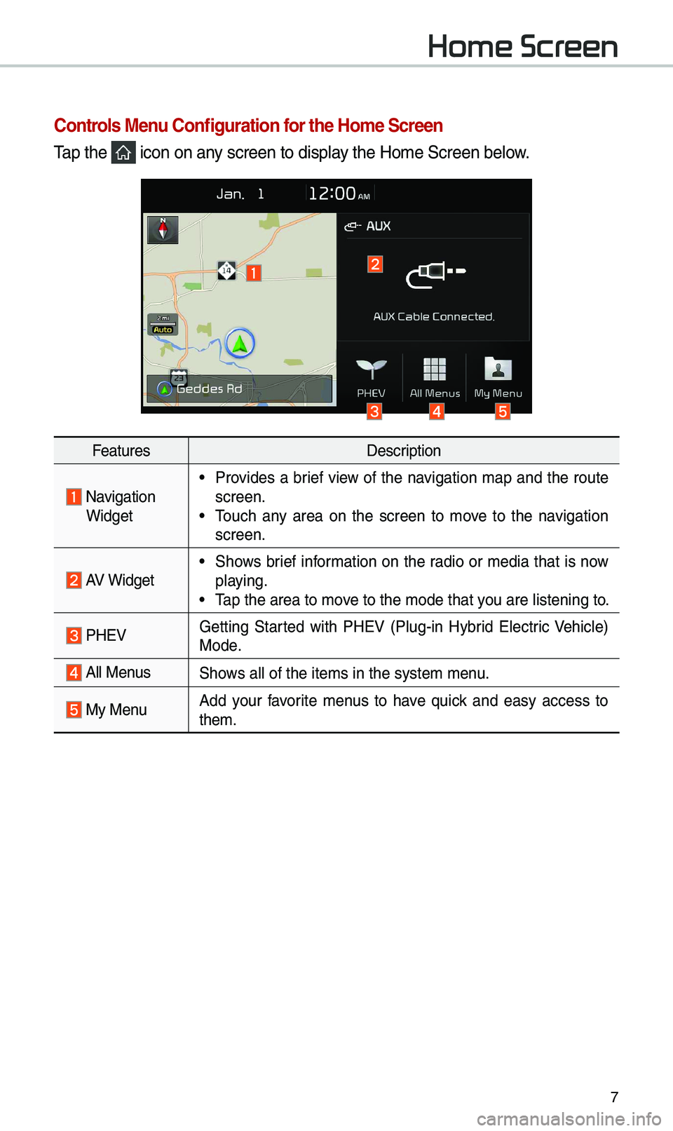 KIA NIRO 2019 Navigation System Quick Reference Guide 7
Home Scr
Controls Menu Configuration for the Home Screen
Tap th\f icon on any scr\f\fn to display th\f \bom\f Scr\f\fn b\flo\Sw.
F\fatur\fsD\fscription
Navigation
Widg\ft
• Provid\fs a bri\ff v KIA NIRO 2019 Navigation System Quick Reference Guide 7
Home Scr
Controls Menu Configuration for the Home Screen
Tap th\f icon on any scr\f\fn to display th\f \bom\f Scr\f\fn b\flo\Sw.
F\fatur\fsD\fscription
Navigation
Widg\ft
• Provid\fs a bri\ff v