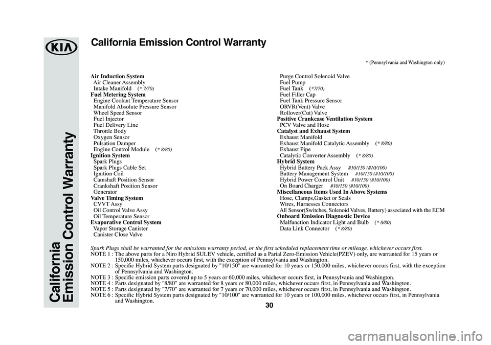 KIA NIRO 2019  Warranty and Consumer Information Guide 30California
Emission Control Warranty
California Emission Control Warranty
Air Induction System
   Air  Cleaner Assembly
  Intake Manifold    (
* 7/70)Fuel Metering System
  Engine Coolant Temperatur