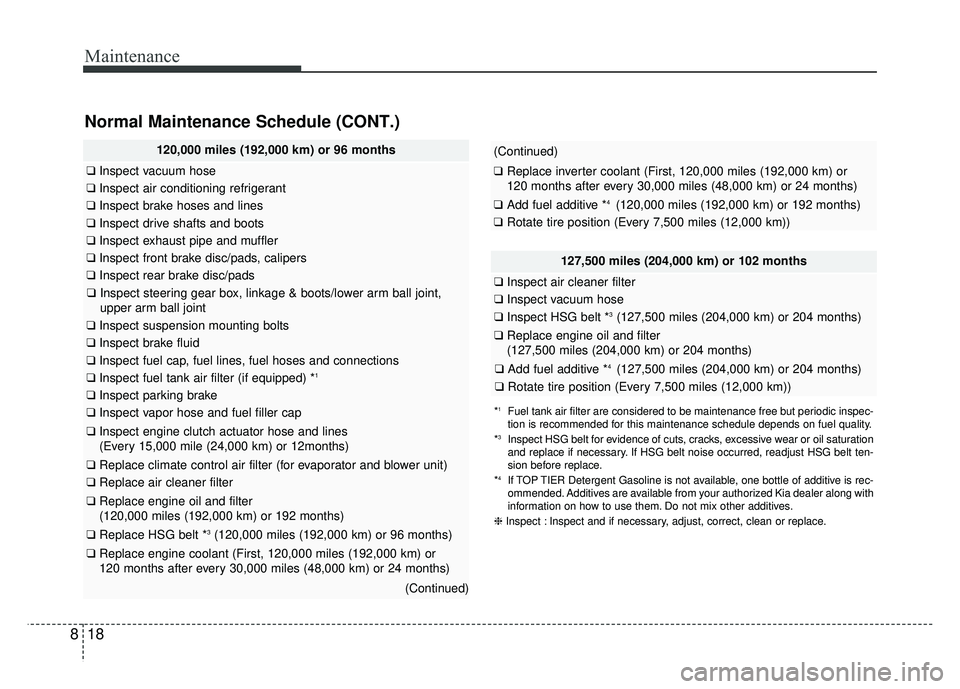 KIA NIRO 2018 Owners Manual Maintenance
18
8
Normal Maintenance Schedule (CONT.)
120,000 miles (192,000 km) or 96 months
❑ Inspect vacuum hose
❑Inspect air conditioning refrigerant
❑Inspect brake hoses and lines
❑Inspect KIA NIRO 2018 Owners Manual Maintenance
18
8
Normal Maintenance Schedule (CONT.)
120,000 miles (192,000 km) or 96 months
❑ Inspect vacuum hose
❑Inspect air conditioning refrigerant
❑Inspect brake hoses and lines
❑Inspect