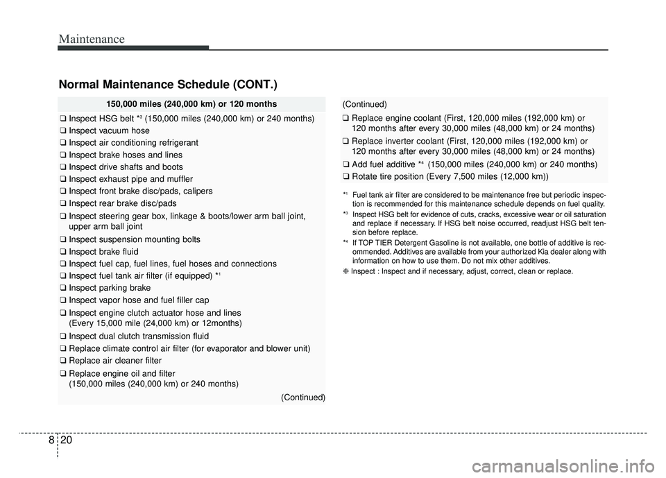 KIA NIRO 2018 Owners Manual Maintenance
20
8
Normal Maintenance Schedule (CONT.)
150,000 miles (240,000 km) or 120 months
❑ Inspect HSG belt *3(150,000 miles (240,000 km) or 240 months)
❑Inspect vacuum hose
❑Inspect air co KIA NIRO 2018 Owners Manual Maintenance
20
8
Normal Maintenance Schedule (CONT.)
150,000 miles (240,000 km) or 120 months
❑ Inspect HSG belt *3(150,000 miles (240,000 km) or 240 months)
❑Inspect vacuum hose
❑Inspect air co