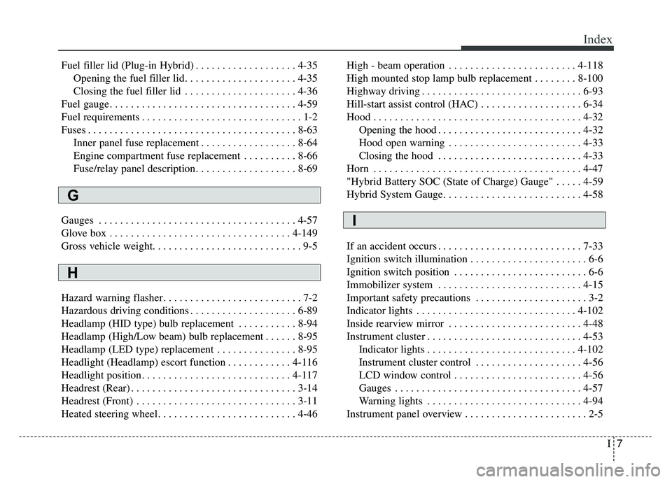 KIA NIRO 2018  Owners Manual I7
Index
Fuel filler lid (Plug-in Hybrid) . . . . . . . . . . . . . . . . . . . 4-35Opening the fuel filler lid. . . . . . . . . . . . . . . . . . . . . 4-35
Closing the fuel filler lid . . . . . . . 