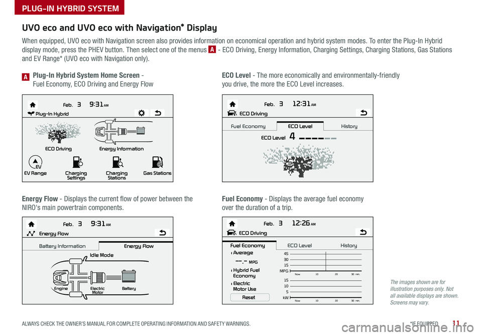 KIA NIRO 2018 Features and Functions Guide 11*IF EQUIPPED ALWAYS CHECK THE OWNER’S MANUAL FOR COMPLETE OPER ATING INFORMATION AND SAFET Y WARNINGS .
UVO eco and UVO eco with Navigation* Display
When equipped, UVO eco with Navigation screen a KIA NIRO 2018 Features and Functions Guide 11*IF EQUIPPED ALWAYS CHECK THE OWNER’S MANUAL FOR COMPLETE OPER ATING INFORMATION AND SAFET Y WARNINGS .
UVO eco and UVO eco with Navigation* Display
When equipped, UVO eco with Navigation screen a