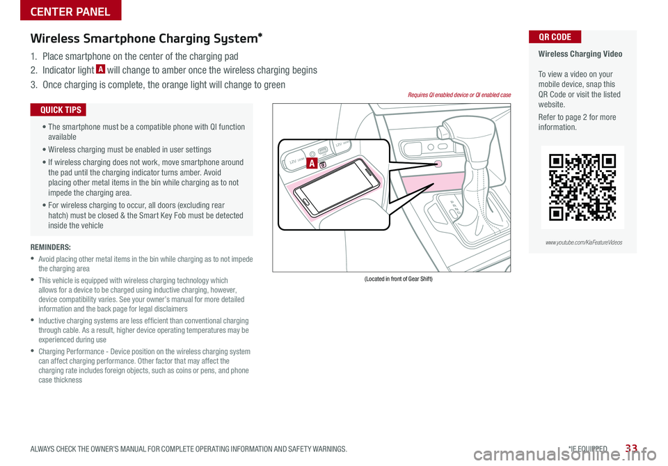 KIA NIRO 2018 Features and Functions Guide 33*IF EQUIPPED ALWAYS CHECK THE OWNER’S MANUAL FOR COMPLETE OPER ATING INFORMATION AND SAFET Y WARNINGS .
REMINDERS:
•
Avoid placing other metal items in the bin while charging as to not impede KIA NIRO 2018 Features and Functions Guide 33*IF EQUIPPED ALWAYS CHECK THE OWNER’S MANUAL FOR COMPLETE OPER ATING INFORMATION AND SAFET Y WARNINGS .
REMINDERS:
•
Avoid placing other metal items in the bin while charging as to not impede