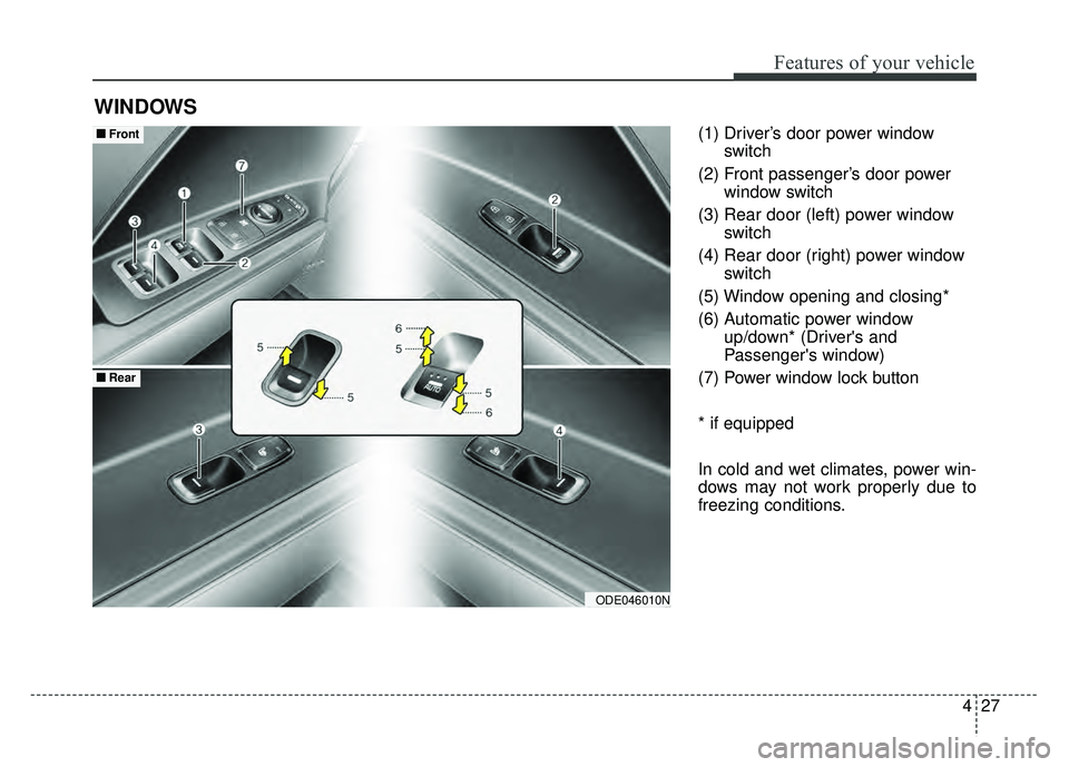 KIA NIRO 2017  Owners Manual 427
Features of your vehicle
(1) Driver’s door power windowswitch
(2) Front passenger’s door power window switch
(3) Rear door (left) power window switch
(4) Rear door (right) power window switch
