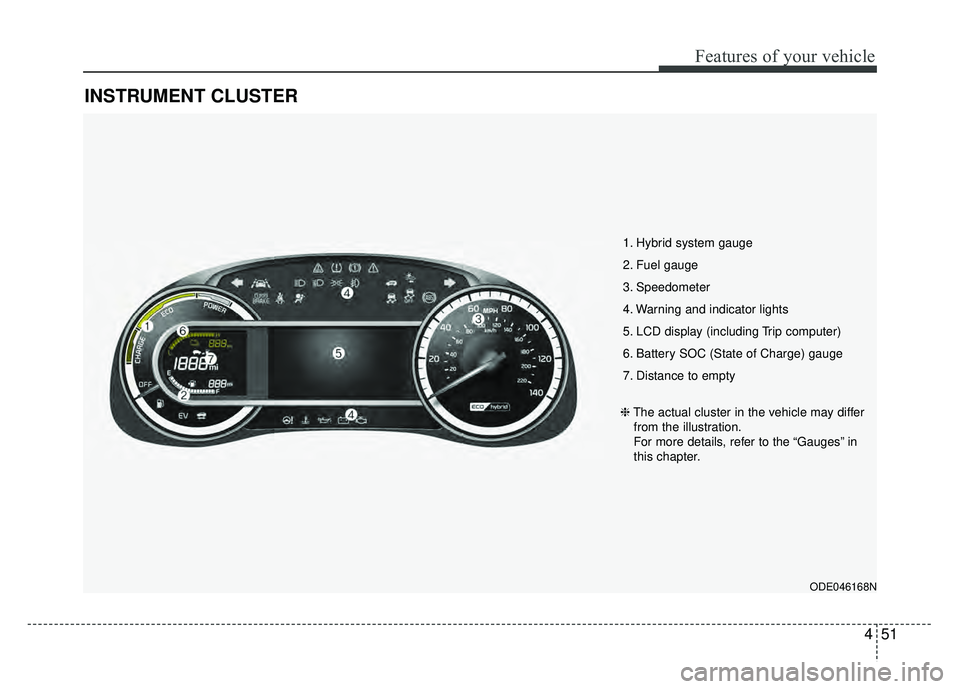 KIA NIRO 2017 Owners Manual 451
Features of your vehicle
INSTRUMENT CLUSTER
ODE046168N
1. Hybrid system gauge
2. Fuel gauge
3. Speedometer
4. Warning and indicator lights
5. LCD display (including Trip computer)
6. Battery SOC ( KIA NIRO 2017 Owners Manual 451
Features of your vehicle
INSTRUMENT CLUSTER
ODE046168N
1. Hybrid system gauge
2. Fuel gauge
3. Speedometer
4. Warning and indicator lights
5. LCD display (including Trip computer)
6. Battery SOC (