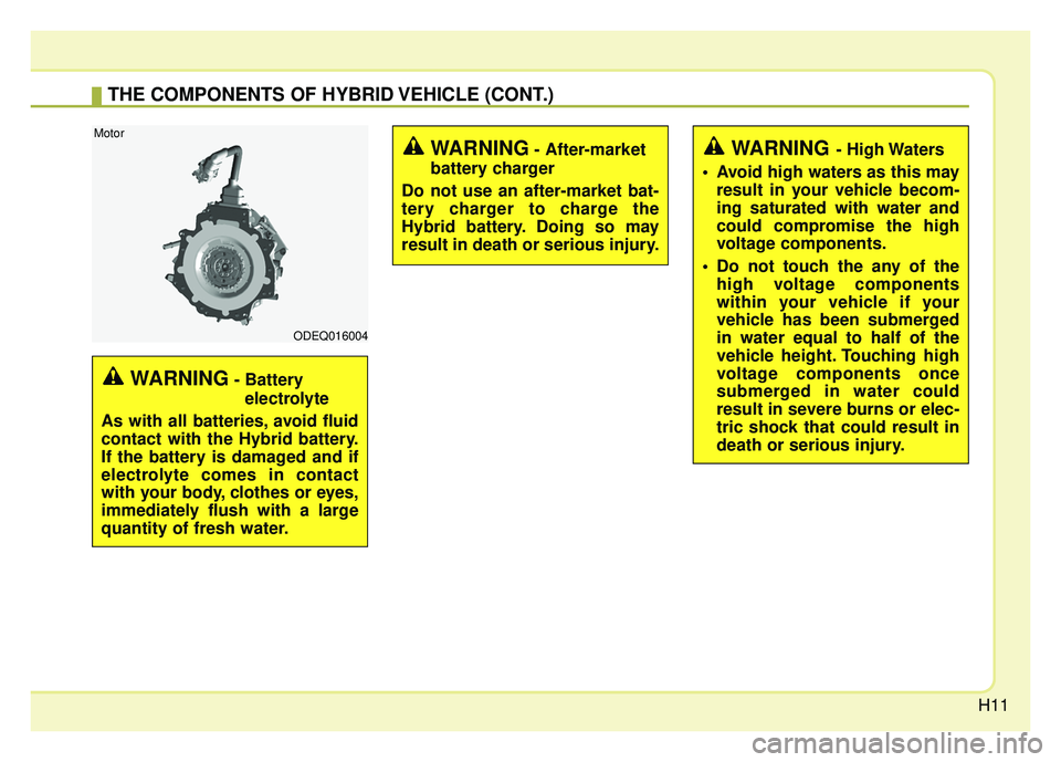 KIA NIRO 2017  Owners Manual H11
WARNING- Batteryelectrolyte
As with all batteries, avoid fluid
contact with the Hybrid battery.
If the battery is damaged and if
electrolyte comes in contact
with your body, clothes or eyes,
immed