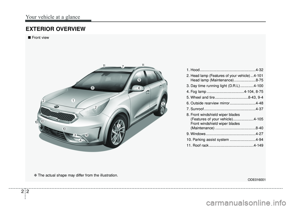 KIA NIRO 2017 Owners Guide Your vehicle at a glance
22
EXTERIOR OVERVIEW
1. Hood ......................................................4-32
2. Head lamp (Features of your vehicle) ...4-101
Head lamp (Maintenance) .............. KIA NIRO 2017 Owners Guide Your vehicle at a glance
22
EXTERIOR OVERVIEW
1. Hood ......................................................4-32
2. Head lamp (Features of your vehicle) ...4-101
Head lamp (Maintenance) ..............