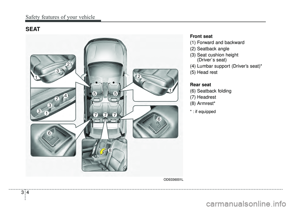 KIA NIRO 2017 Owners Guide Safety features of your vehicle
43
Front seat
(1) Forward and backward
(2) Seatback angle
(3) Seat cushion height (Driver`s seat)
(4) Lumbar support (Driver’s seat)*
(5) Head rest
Rear seat
(6) Seat KIA NIRO 2017 Owners Guide Safety features of your vehicle
43
Front seat
(1) Forward and backward
(2) Seatback angle
(3) Seat cushion height (Driver`s seat)
(4) Lumbar support (Driver’s seat)*
(5) Head rest
Rear seat
(6) Seat