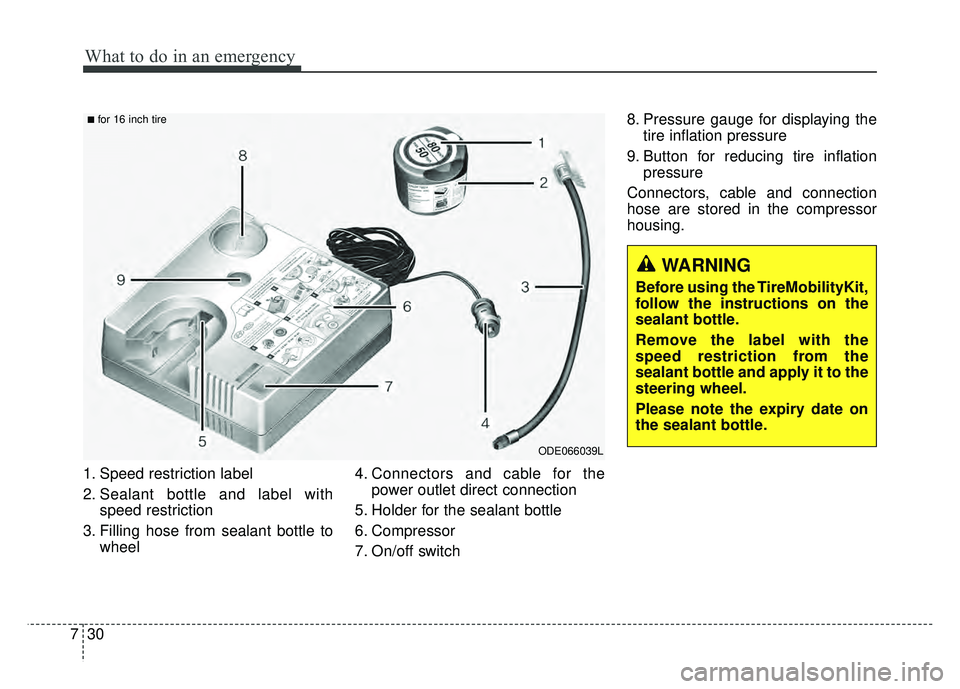 KIA NIRO 2017 Owners Manual What to do in an emergency
30
7
1. Speed restriction label
2. Sealant bottle and label with
speed restriction
3. Filling hose from sealant bottle to wheel 4. Connectors and cable for the
power outlet KIA NIRO 2017 Owners Manual What to do in an emergency
30
7
1. Speed restriction label
2. Sealant bottle and label with
speed restriction
3. Filling hose from sealant bottle to wheel 4. Connectors and cable for the
power outlet