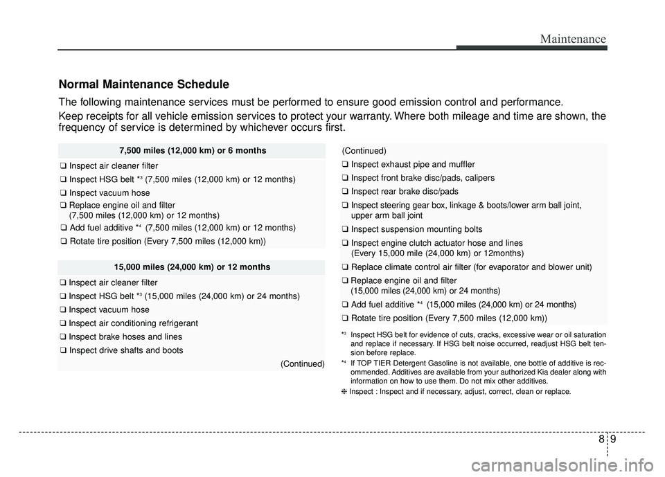 KIA NIRO 2017  Owners Manual 89
Maintenance
Normal Maintenance Schedule
The following maintenance services must be performed to ensure good emission control and performance.
Keep receipts for all vehicle emission services to prot