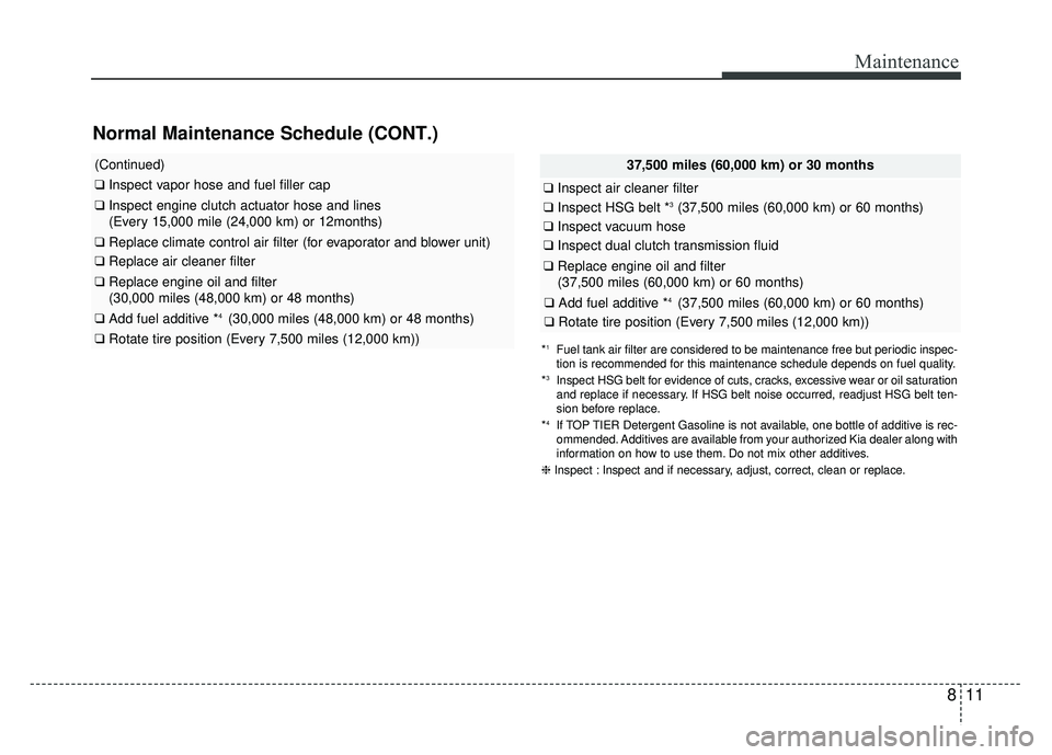 KIA NIRO 2017  Owners Manual 811
Maintenance
Normal Maintenance Schedule (CONT.)
37,500 miles (60,000 km) or 30 months
❑Inspect air cleaner filter
❑Inspect HSG belt *3(37,500 miles (60,000 km) or 60 months)
❑Inspect vacuum 