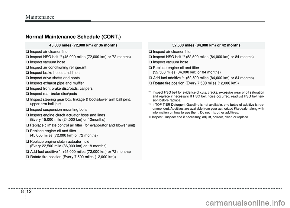 KIA NIRO 2017  Owners Manual Maintenance
12
8
Normal Maintenance Schedule (CONT.)
45,000 miles (72,000 km) or 36 months
❑ Inspect air cleaner filter
❑Inspect HSG belt *3(45,000 miles (72,000 km) or 72 months)
❑Inspect vacuu
