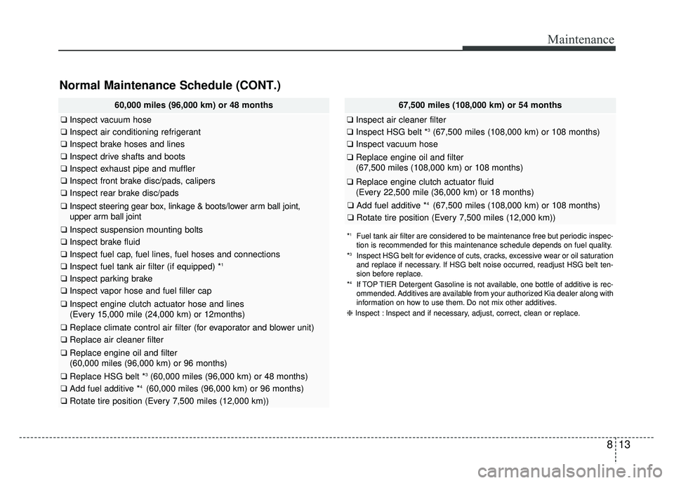 KIA NIRO 2017  Owners Manual 813
Maintenance
60,000 miles (96,000 km) or 48 months
❑Inspect vacuum hose
❑Inspect air conditioning refrigerant
❑Inspect brake hoses and lines
❑Inspect drive shafts and boots
❑Inspect exhau