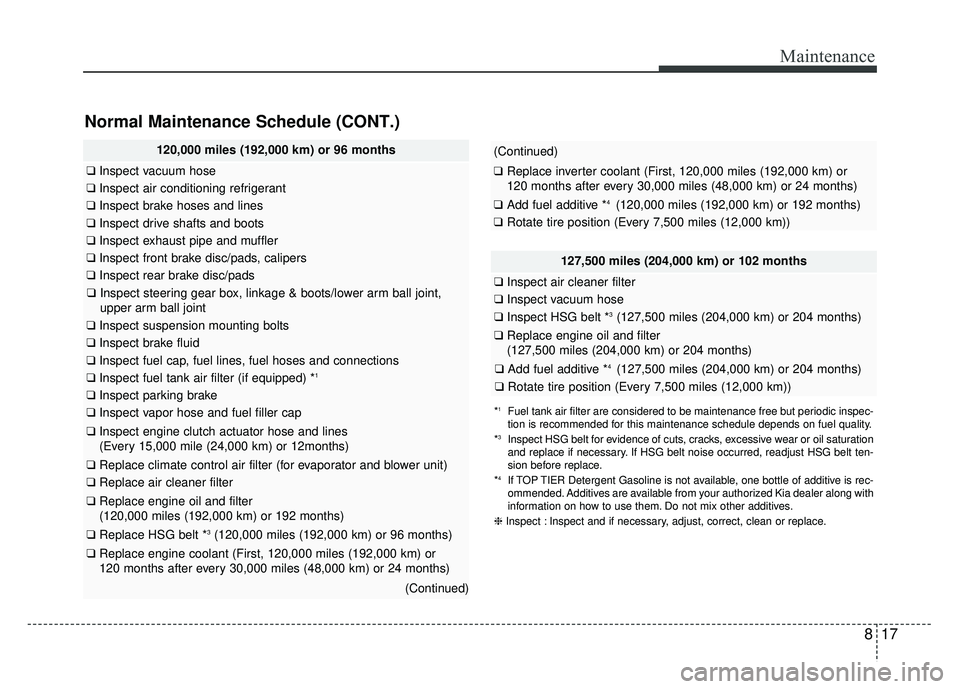KIA NIRO 2017  Owners Manual 817
Maintenance
Normal Maintenance Schedule (CONT.)
120,000 miles (192,000 km) or 96 months
❑Inspect vacuum hose
❑Inspect air conditioning refrigerant
❑Inspect brake hoses and lines
❑Inspect d