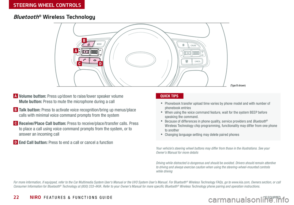 KIA NIRO 2017 Features and Functions Guide NIRO FEATURES & FUNCTIONS GUIDE22*IF EQUIPPED
A Volume button: Press up/down to raise/lower speaker volume
Mute button: Press to mute the microphone during a call
B Talk button: Press to activate KIA NIRO 2017 Features and Functions Guide NIRO FEATURES & FUNCTIONS GUIDE22*IF EQUIPPED
A Volume button: Press up/down to raise/lower speaker volume
Mute button: Press to mute the microphone during a call
B Talk button: Press to activate