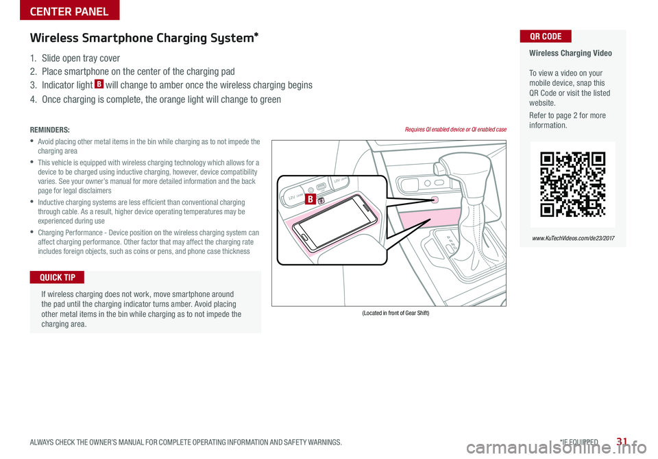 KIA NIRO 2017 Features and Functions Guide 31*IF EQUIPPED ALWAYS CHECK THE OWNER’S MANUAL FOR COMPLETE OPER ATING INFORMATION AND SAFET Y WARNINGS .
REMINDERS:
•
Avoid placing other metal items in the bin while charging as to not impede KIA NIRO 2017 Features and Functions Guide 31*IF EQUIPPED ALWAYS CHECK THE OWNER’S MANUAL FOR COMPLETE OPER ATING INFORMATION AND SAFET Y WARNINGS .
REMINDERS:
•
Avoid placing other metal items in the bin while charging as to not impede