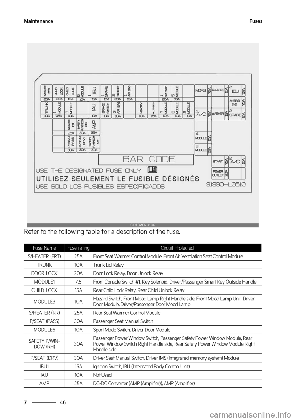 KIA K5 2023  Owners Manual �.�B�J�O�U�F�O�B�O�D�F
��
�
��V�T�F�T
�3�F�G�F�S��U�P��U�I�F��G�P�M�M�P�X�J�O�H��U�B�C�M�F��G �P�S��B��E�F�T�D�S�J�Q�U�J�P�O��P�G��U�I�F��G�V�T�F�
�0�%�-��"������
��V�T�F� �/�B