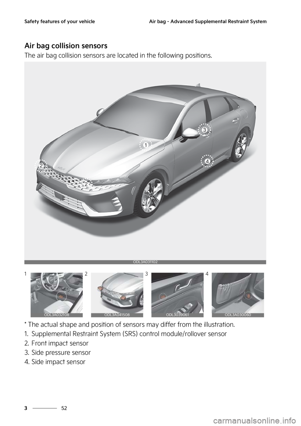 KIA K5 2023 Manual PDF �4�B�G�F�U�Z��G�F�B�U�V�S�F�T��P�G��Z�P�V�S��W�F�I�J�D�M�F
��
�
�"�J�S��C�B�H����"�E�W�B�O�D�F�E��4�V�Q�Q�M�F�N�F�O�U�B�M��3�F�T�U�S�B�J�O�U��4�Z�T�U�F�N
�"�J�S��C�B�H��D�P�M�M�J�T�J�P