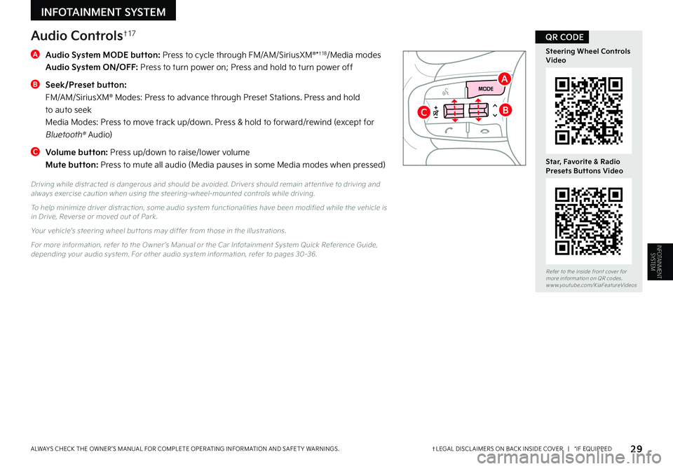 KIA K5 2023 Features and Functions Guide †LEGAL DISCL AIMERS ON BACK INSIDE COVER | *IF EQUIPPEDALWAYS CHECK THE OWNER ’S MANUAL FOR COMPLETE OPER ATING INFORMATION AND SAFET Y WARNINGS. 29
Audio Controls†1 7
A
Audio System MODE KIA K5 2023 Features and Functions Guide †LEGAL DISCL AIMERS ON BACK INSIDE COVER | *IF EQUIPPEDALWAYS CHECK THE OWNER ’S MANUAL FOR COMPLETE OPER ATING INFORMATION AND SAFET Y WARNINGS. 29
Audio Controls†1 7
A
Audio System MODE