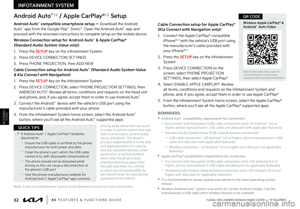 KIA K5 2023 Features and Functions Guide †LEGAL DISCL AIMERS ON BACK INSIDE COVER | *IF EQUIPPED32K5 FEATURES & FUNCTIONS GUIDE
Android Auto™†2 / Apple CarPlay®†2 Setup
Android Auto™ compatible smartphone setup — Download t KIA K5 2023 Features and Functions Guide †LEGAL DISCL AIMERS ON BACK INSIDE COVER | *IF EQUIPPED32K5 FEATURES & FUNCTIONS GUIDE
Android Auto™†2 / Apple CarPlay®†2 Setup
Android Auto™ compatible smartphone setup — Download t