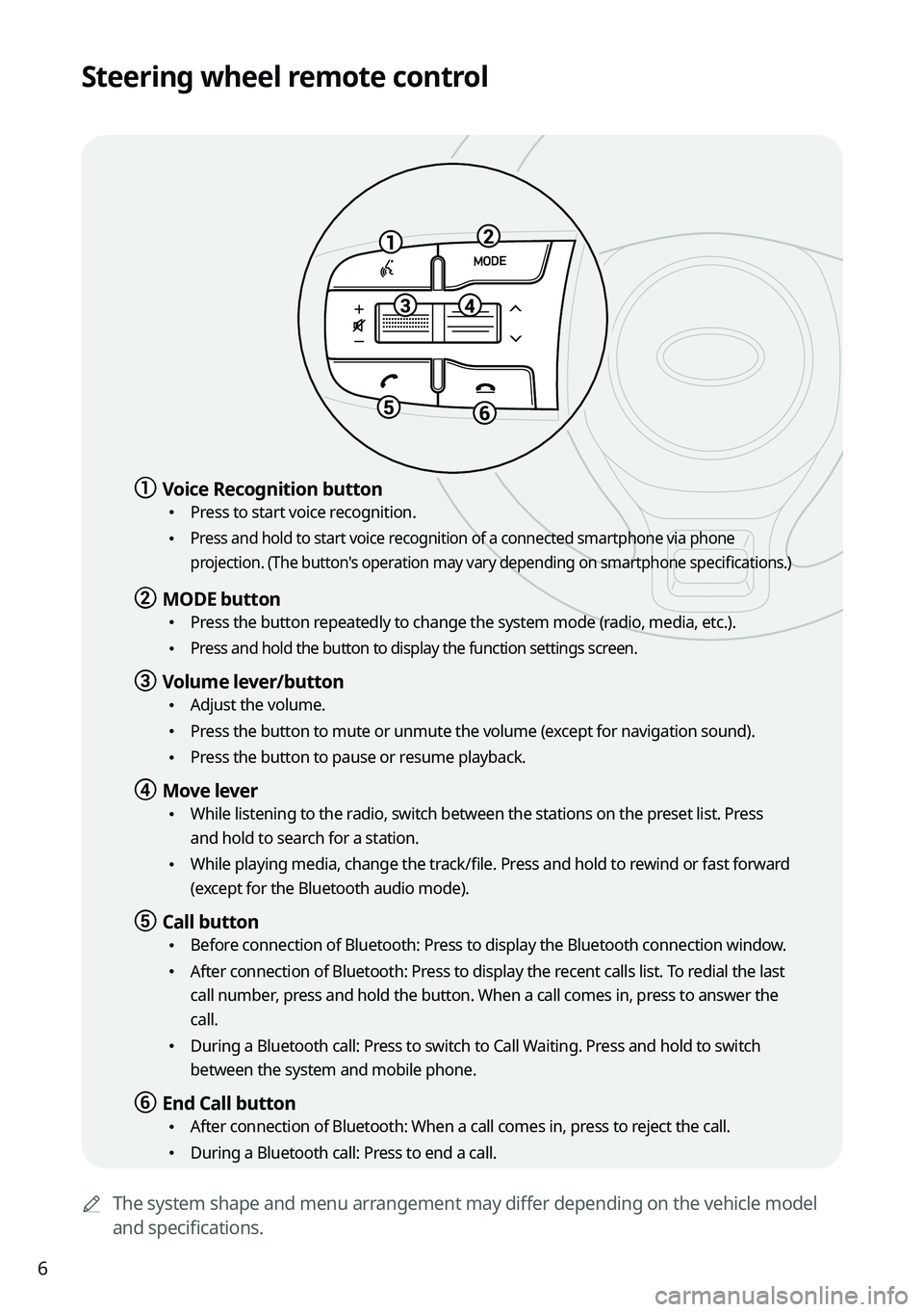 KIA K5 2023  Navigation System Quick Reference Guide 6
Steering wheel remote control
	AThe system shape and menu arrangement may differ depending on the vehicle model 
and specifications.
a a Voice Recognition button
 •Press to start voice recognition