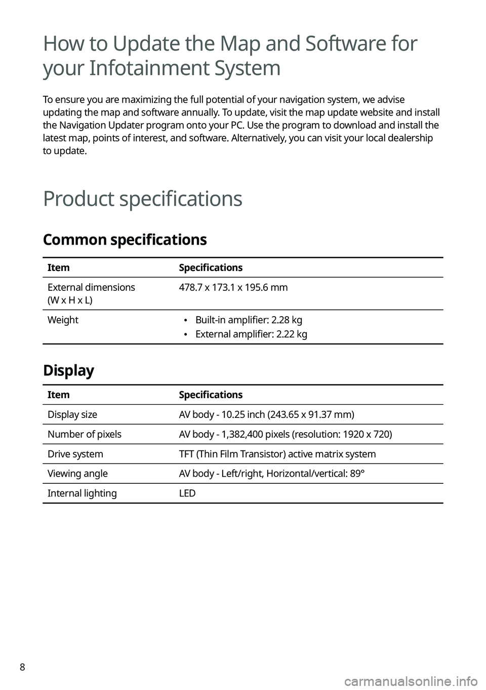 KIA K5 2023  Navigation System Quick Reference Guide 8
How to Update the Map and Software for 
your Infotainment System
To ensure you are maximizing the full potential of your navigation system, we advise 
updating the map and software annually. To upda