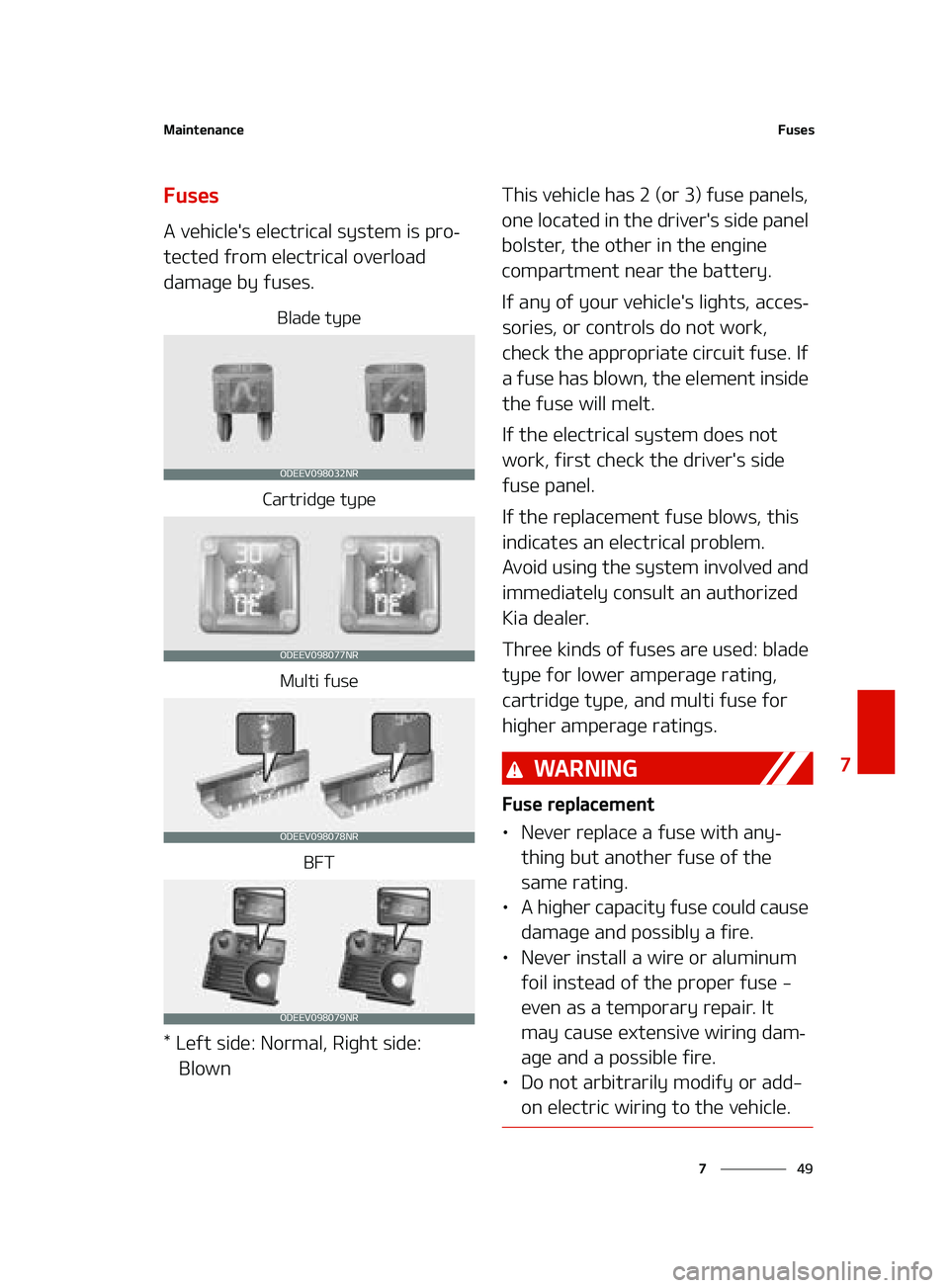 KIA K5 2022  Owners Manual ��
�
�
�.�B�J�O�U�F�O�B�O�D�F��V�T�F�T
��V�T�F�T
�"��W�F�I�J�D�M�F��T��F�M�F�D�U�S�J�D�B�M��T�Z�T�U�F�N��J�T��Q�S�P-
�U�F�D�U�F�E��G�S�P�N��F�M�F�D�U�S�J�D�B�M��P�W�F�S�M�P�B�E�
�E�B�N
