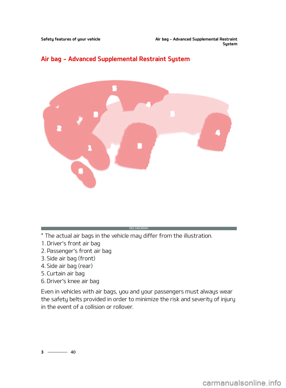 KIA K5 2022 Repair Manual �4�B�G�F�U�Z��G�F�B�U�V�S�F�T��P�G��Z�P�V�S��W�F�I�J�D�M�F
��
�
�"�J�S��C�B�H����"�E�W�B�O�D�F�E��4�V�Q�Q�M�F�N�F�O�U�B�M��3�F�T�U�S�B�J�O�U
�4�Z�T�U�F�N
�"�J�S��C�B�H����"�E�W�B�O�D�