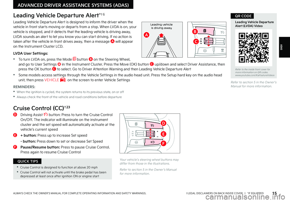 KIA K5 2022 Features and Functions Guide †LEGAL DISCL AIMERS ON BACK INSIDE COVER | *IF EQUIPPEDALWAYS CHECK THE OWNER ’S MANUAL FOR COMPLETE OPER ATING INFORMATION AND SAFET Y WARNINGS. 15
ADAS
ADVANCED DRIVER ASSISTANCE SYSTEMS (AD KIA K5 2022 Features and Functions Guide †LEGAL DISCL AIMERS ON BACK INSIDE COVER | *IF EQUIPPEDALWAYS CHECK THE OWNER ’S MANUAL FOR COMPLETE OPER ATING INFORMATION AND SAFET Y WARNINGS. 15
ADAS
ADVANCED DRIVER ASSISTANCE SYSTEMS (AD