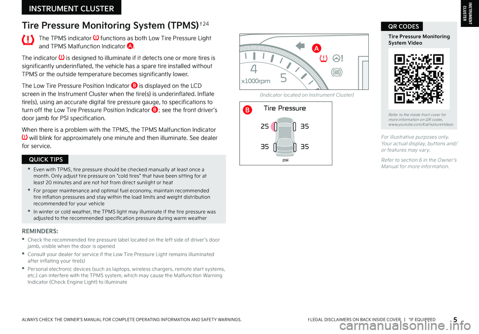KIA K5 2022  Features and Functions Guide †LEGAL DISCL AIMERS ON BACK INSIDE COVER   |   *IF EQUIPPEDALWAYS CHECK THE OWNER ’S MANUAL FOR COMPLETE OPER ATING INFORMATION AND SAFET Y WARNINGS. 
Tire Pressure Monitoring System (TPMS)†2 4

