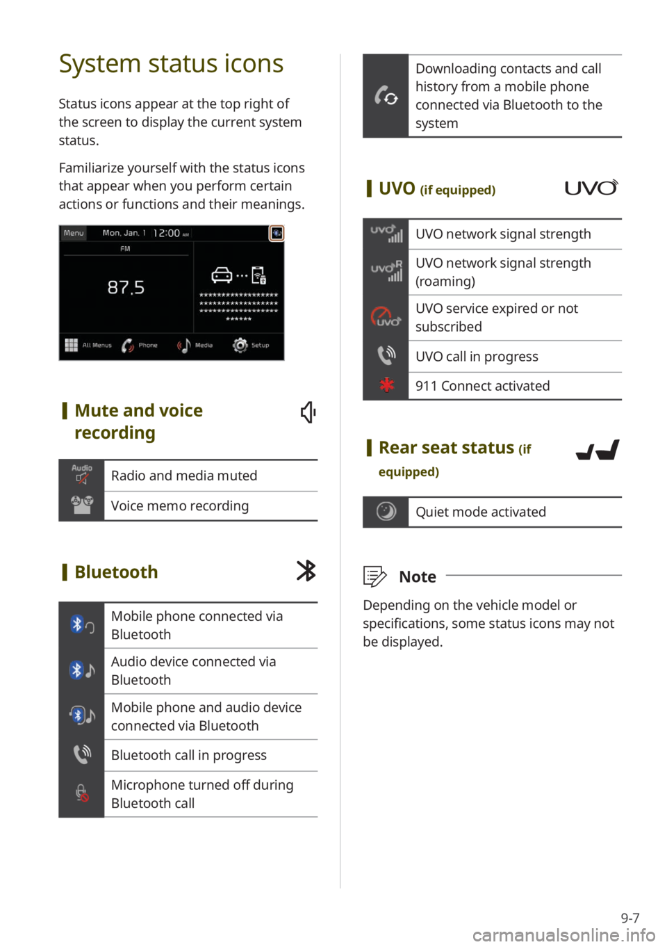 KIA K5 2022 Quick Start Guide Base Audio 9-7
Downloading contacts and call
history from a mobile phone
connected via Bluetooth to the
system
[UVO (if equipped)
UVO network signal strength
UVO network signal strength
(roaming)
UVO servic KIA K5 2022 Quick Start Guide Base Audio 9-7
Downloading contacts and call
history from a mobile phone
connected via Bluetooth to the
system
[UVO (if equipped)
UVO network signal strength
UVO network signal strength
(roaming)
UVO servic