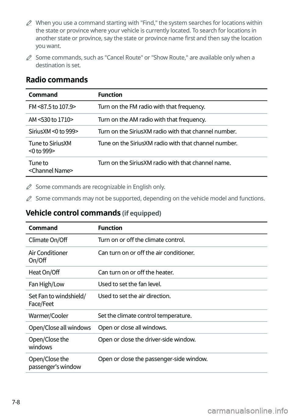KIA K5 2022 Navigation System Quick Reference Guide 7-80000
A
When you use a command starting with "Find," the system searches for locations within
the state or province where your vehicle is currently located. To search for locations in
anot KIA K5 2022 Navigation System Quick Reference Guide 7-80000
A
When you use a command starting with "Find," the system searches for locations within
the state or province where your vehicle is currently located. To search for locations in
anot