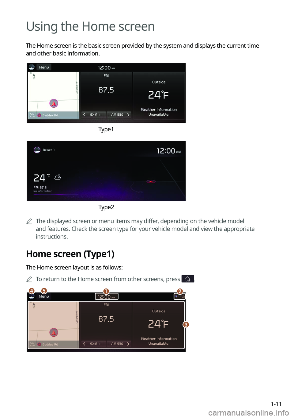 KIA K5 2022  Navigation System Quick Reference Guide 1-11
Using the Home screen
The Home screen is the basic screen provided by the system and displays the current time 
and other basic information.
Type1
Type2
0000
A
The displayed screen or menu items 