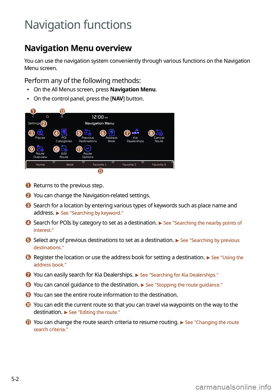 KIA K5 2022  Navigation System Quick Reference Guide 5-2
Navigation functions
Navigation Menu overview
You can use the navigation system conveniently through various functions on the Navigation 
Menu screen.
Perform any of the following methods:
 \225On