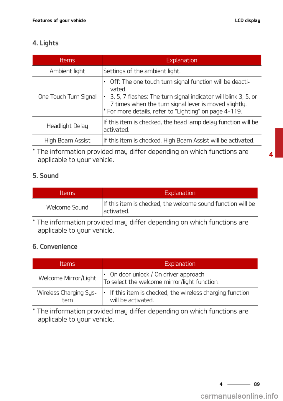 KIA K5 2021  Owners Manual ��
�
�
��F�B�U�V�S�F�T��P�G��Z�P�V�S��W�F�I�J�D�M�F�-�$�%��E�J�T�Q�M�B�Z
����-�J�H�I�U�T
���5�I�F��J�O�G�P�S�N�B�U�J�P�O��Q�S�P�W�J�E�F�E��N�B�Z��E�J�G�G�F�S��E�F�Q�F�O�E�J�O�H��P�