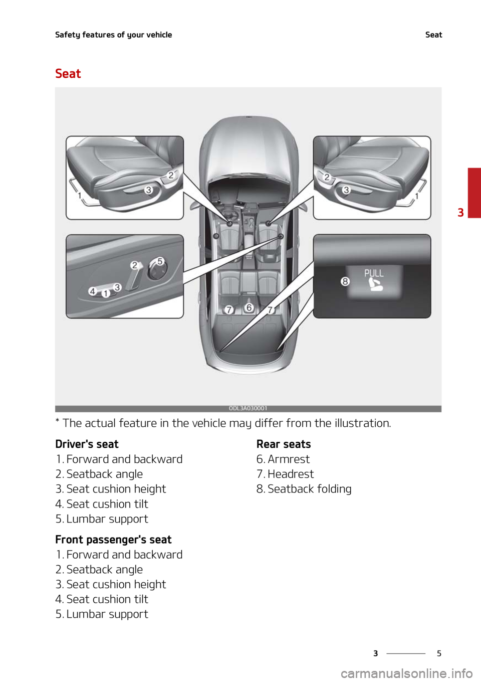 KIA K5 2021 Owners Manual �
�
�
�4�B�G�F�U�Z��G�F�B�U�V�S�F�T��P�G��Z�P�V�S��W�F�I�J�D�M�F�4�F�B�U
�4�F�B�U
���5�I�F��B�D�U�V�B�M��G�F�B�U�V�S�F��J�O��U�I�F��W�F�I�J�D�M�F��N�B�Z��E�J�G�G�F�S��G�S�P�N��U�I�F�
