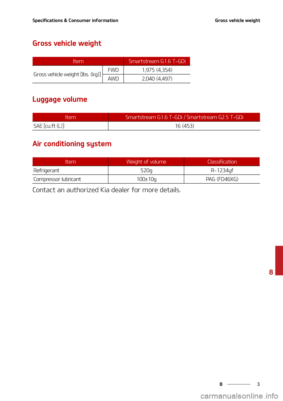 KIA K5 2021  Owners Manual �
�
�
�4�Q�F�D�J�G�J�D�B�U�J�P�O�T����$�P�O�T�V�N�F�S��J�O�G�P�S�N�B�U�J�P�O�(�S�P�T�T��W�F�I�J�D�M�F��X�F�J�H�I�U
�(�S�P�T�T��W�F�I�J�D�M�F��X�F�J�H�I�U
�-�V�H�H�B�H�F��W�P�M�V�N�F
�"�J�S
