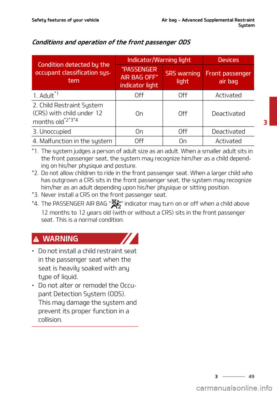 KIA K5 2021 Manual PDF ��
�
�
�4�B�G�F�U�Z��G�F�B�U�V�S�F�T��P�G��Z�P�V�S��W�F�I�J�D�M�F�"�J�S��C�B�H����"�E�W�B�O�D�F�E��4�V�Q�Q�M�F�N�F�O�U�B�M��3�F�T�U�S�B�J�O�U�4�Z�T�U�F�N
�$�P�O�E�J�U�J�P�O�T��B�O�E��P
