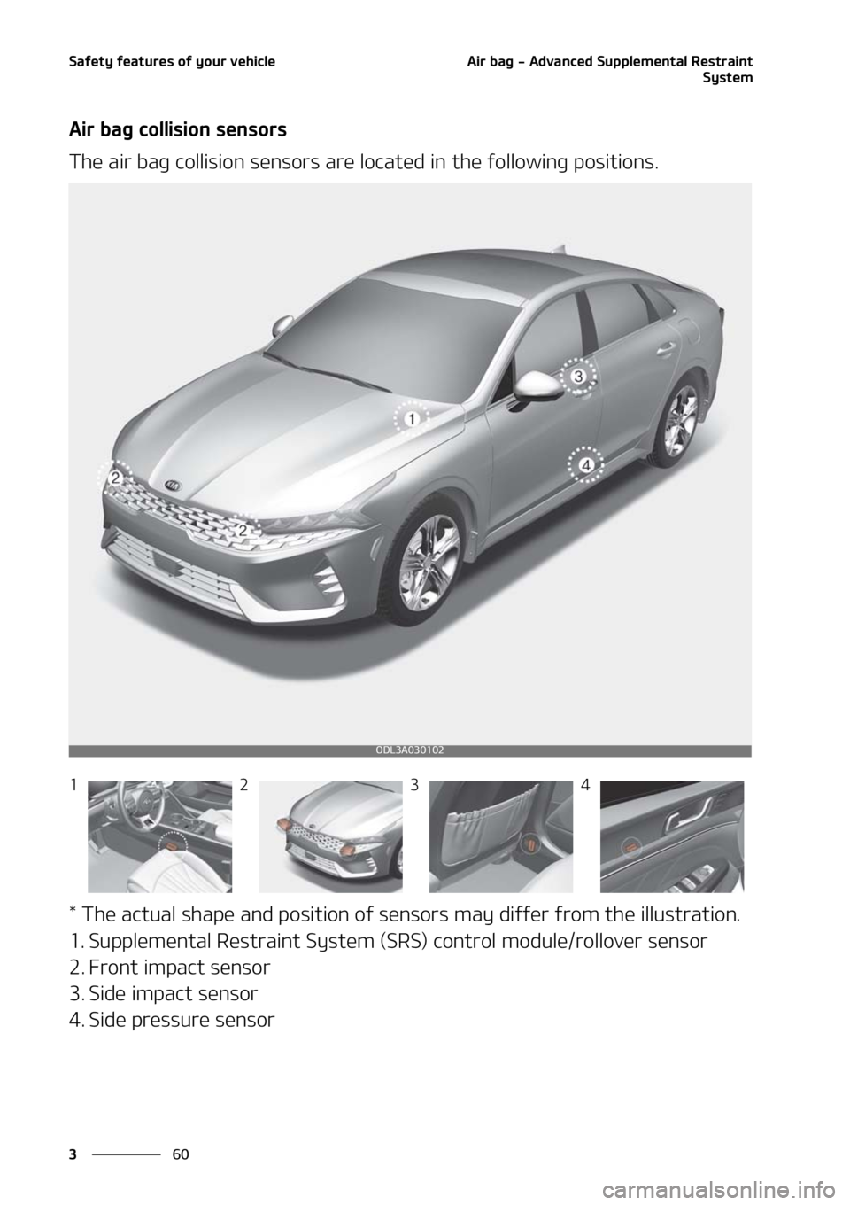 KIA K5 2021 Manual Online �4�B�G�F�U�Z��G�F�B�U�V�S�F�T��P�G��Z�P�V�S��W�F�I�J�D�M�F
��
�
�"�J�S��C�B�H����"�E�W�B�O�D�F�E��4�V�Q�Q�M�F�N�F�O�U�B�M��3�F�T�U�S�B�J�O�U
�4�Z�T�U�F�N
�"�J�S��C�B�H��D�P�M�M�J�T�J�P�