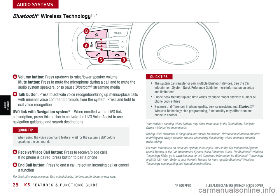 KIA K5 2021 Features and Functions Guide 28K5 FEATURES & FUNCTIONS GUIDE*IF EQUIPPED †LEGAL DISCL AIMERS ON BACK INSIDE COVER
Bluetooth® Wireless Technology† 5 , 21
A Volume button: Press up/down to raise/lower spe KIA K5 2021 Features and Functions Guide 28K5 FEATURES & FUNCTIONS GUIDE*IF EQUIPPED †LEGAL DISCL AIMERS ON BACK INSIDE COVER
Bluetooth® Wireless Technology† 5 , 21
A Volume button: Press up/down to raise/lower spe