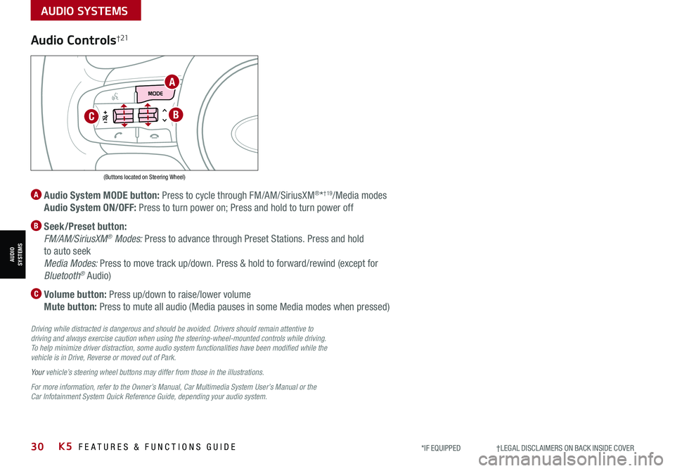 KIA K5 2021  Features and Functions Guide 30*IF EQUIPPED                     †LEGAL DISCL AIMERS ON BACK INSIDE COVERK5  FEATURES & FUNCTIONS GUIDE
Audio Controls†21
A  
Audio System MODE button: Press to cycle through FM/AM/SiriusXM®*�