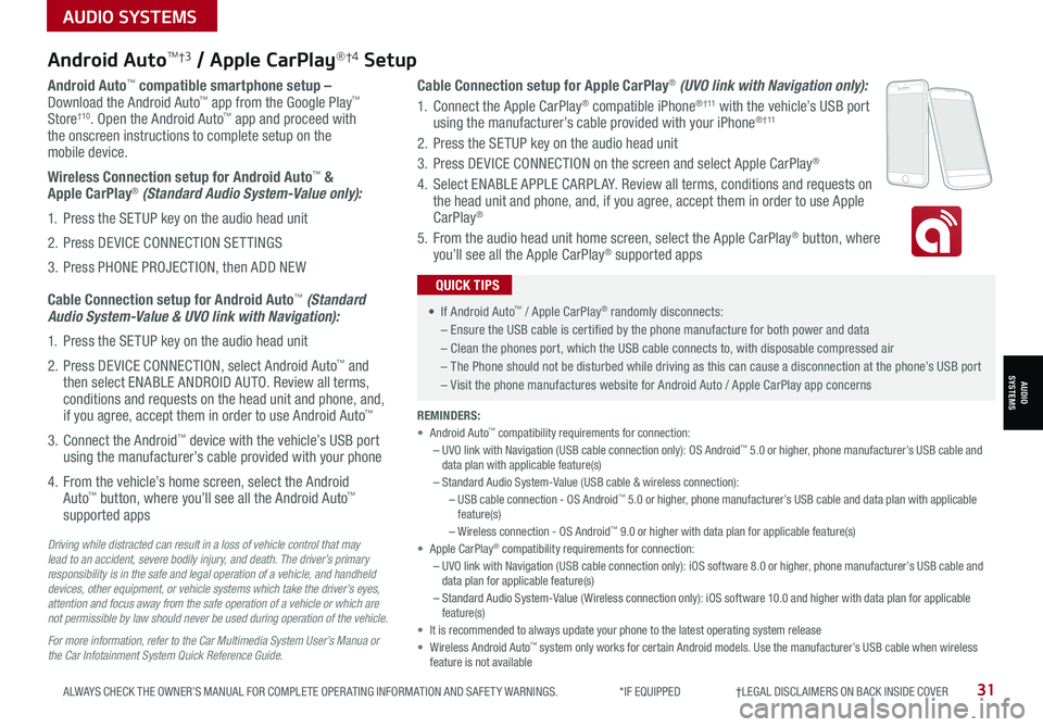 KIA K5 2021 Features and Functions Guide 31ALWAYS CHECK THE OWNER’S MANUAL FOR COMPLETE OPER ATING INFORMATION AND SAFET Y WARNINGS. *IF EQUIPPED †LEGAL DISCL AIMERS ON BACK INSIDE COVER
Android AutoTM†3 / Apple Ca KIA K5 2021 Features and Functions Guide 31ALWAYS CHECK THE OWNER’S MANUAL FOR COMPLETE OPER ATING INFORMATION AND SAFET Y WARNINGS. *IF EQUIPPED †LEGAL DISCL AIMERS ON BACK INSIDE COVER
Android AutoTM†3 / Apple Ca