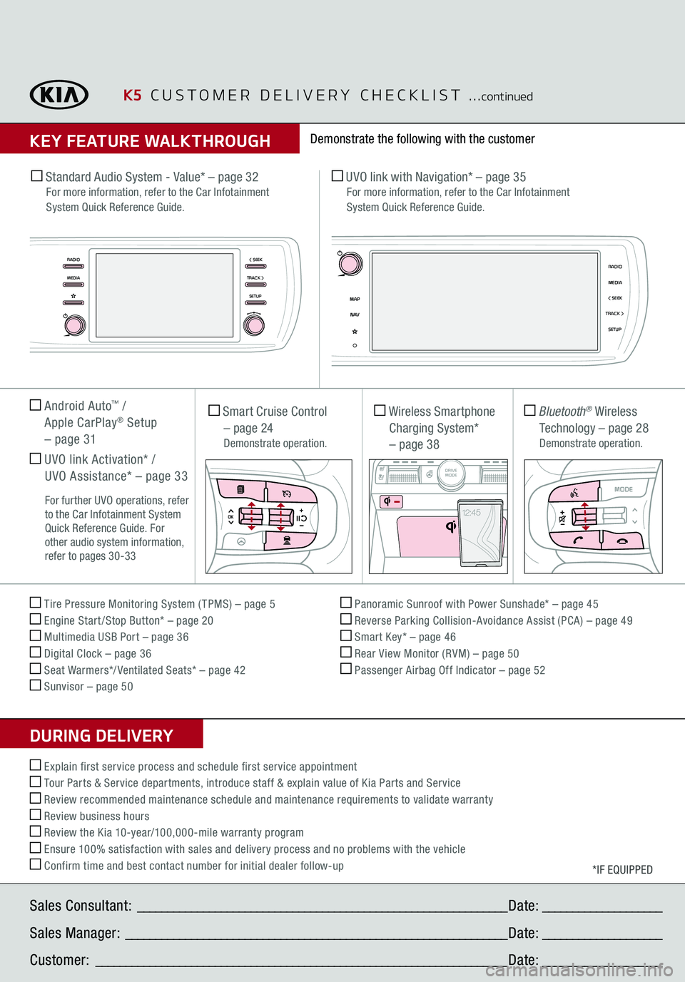 KIA K5 2021  Features and Functions Guide Sales Consultant: 
 ______________________________________________________________
 Date:
 ____________________
Sales Manager:
 ________________________________________________________________
 Date:
