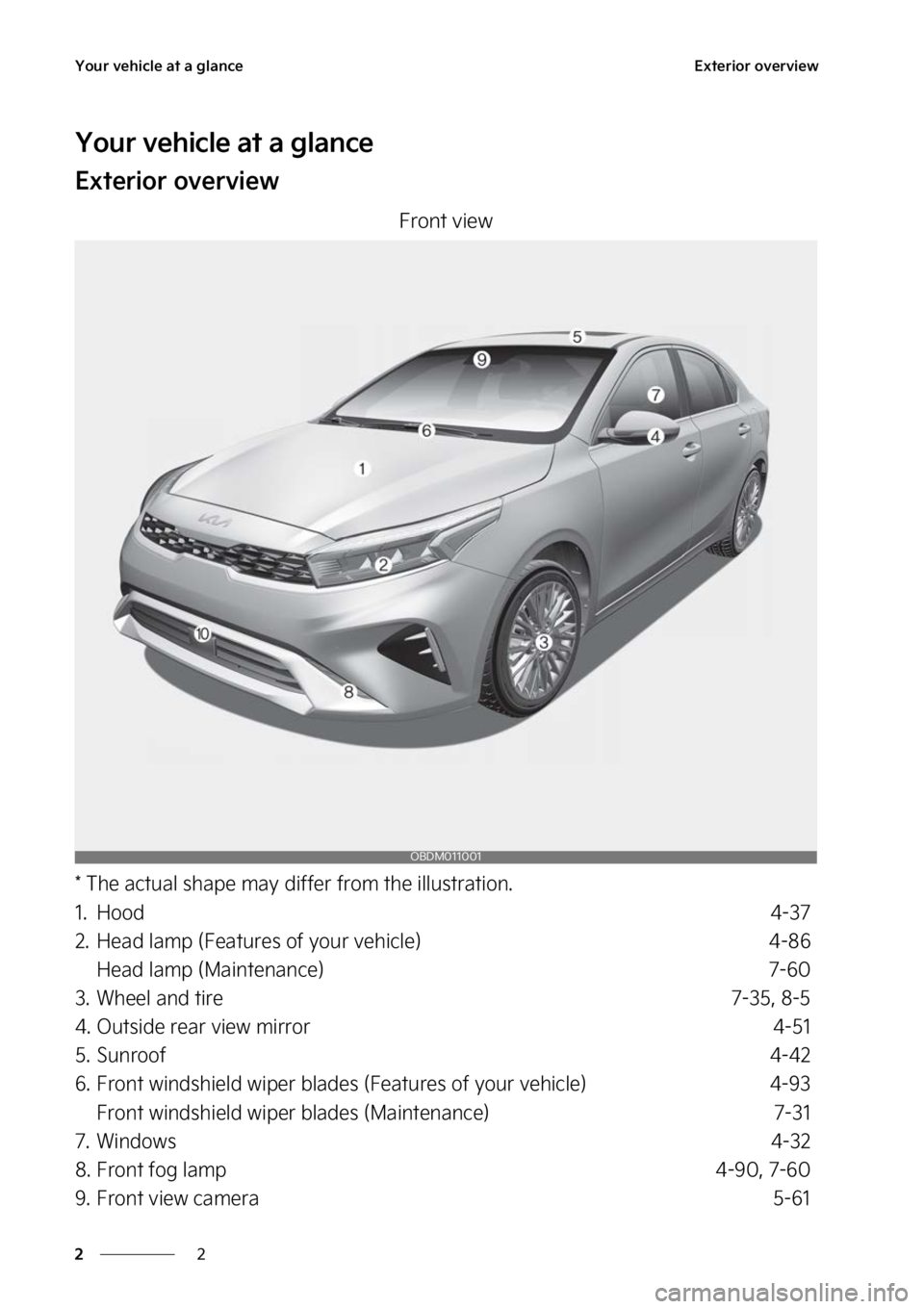 KIA FORTE 2023 User Guide �:�P�V�S��W�F�I�J�D�M�F��B�U��B��H�M�B�O�D�F
�
�
�&�Y�U�F�S�J�P�S��P�W�F�S�W�J�F�X
�:�P�V�S��W�F�I�J�D�M�F��B�U��B��H�M�B�O�D�F
�&�Y�U�F�S�J�P�S��P�W�F�S�W�J�F�X
��S�P�O�U��W�J�F�X
���